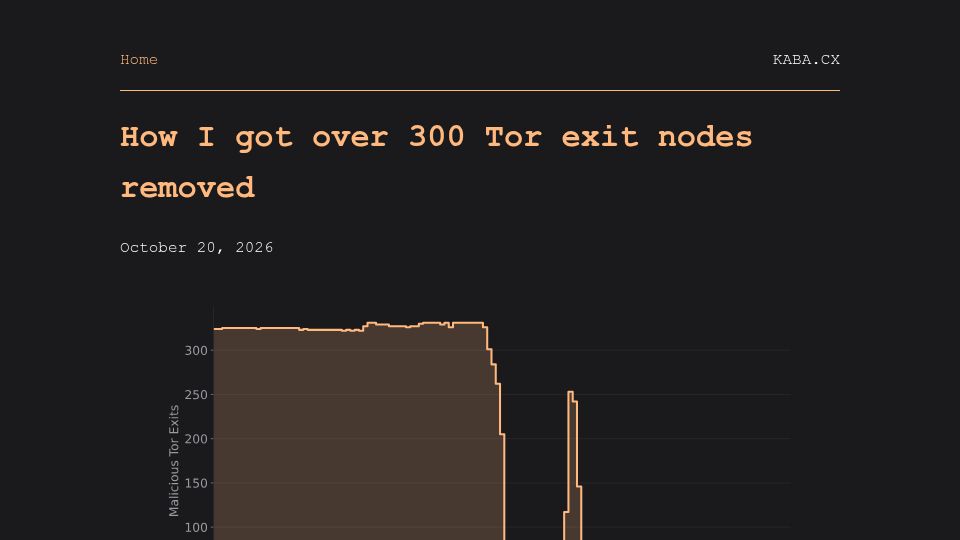 Screenshot of kaba.cx: How I got over 300 Tor exit nodes removed