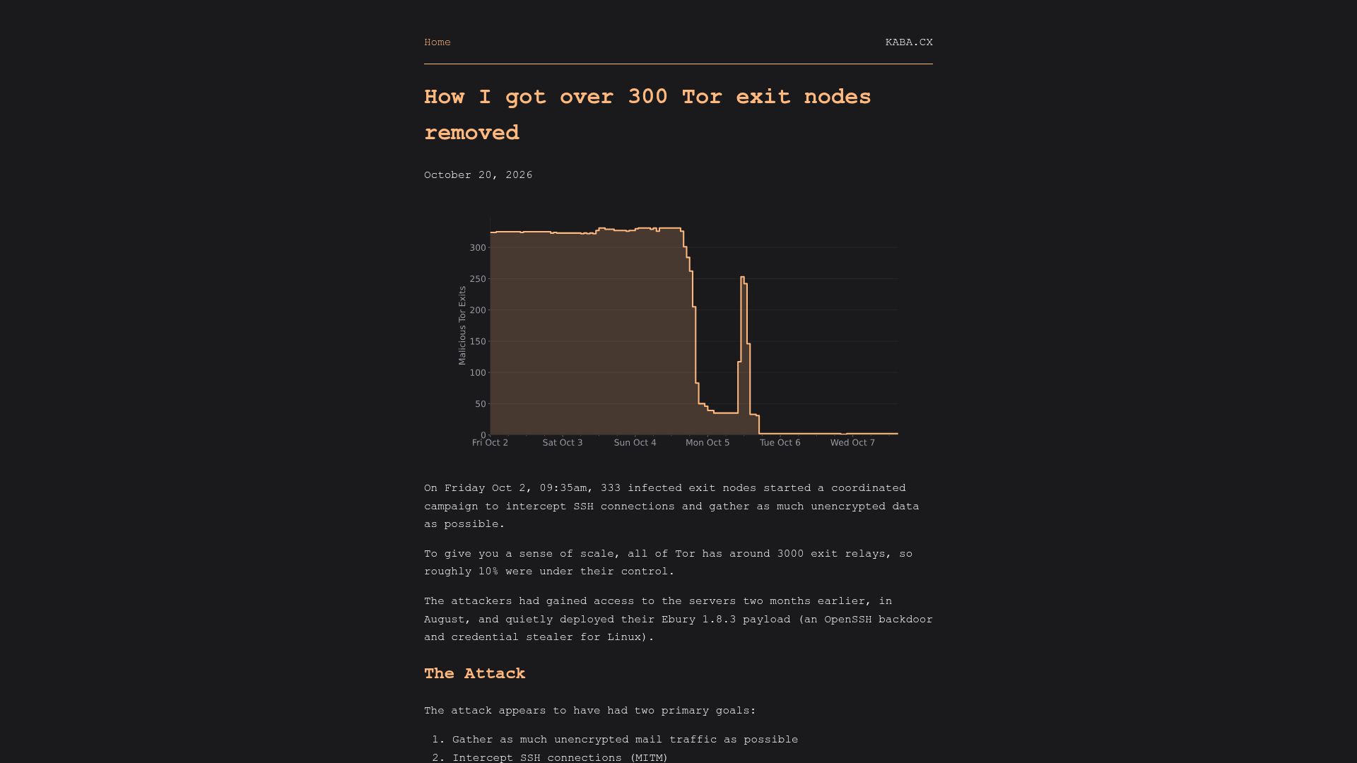 Screenshot of kaba.cx: How I got over 300 Tor exit nodes removed