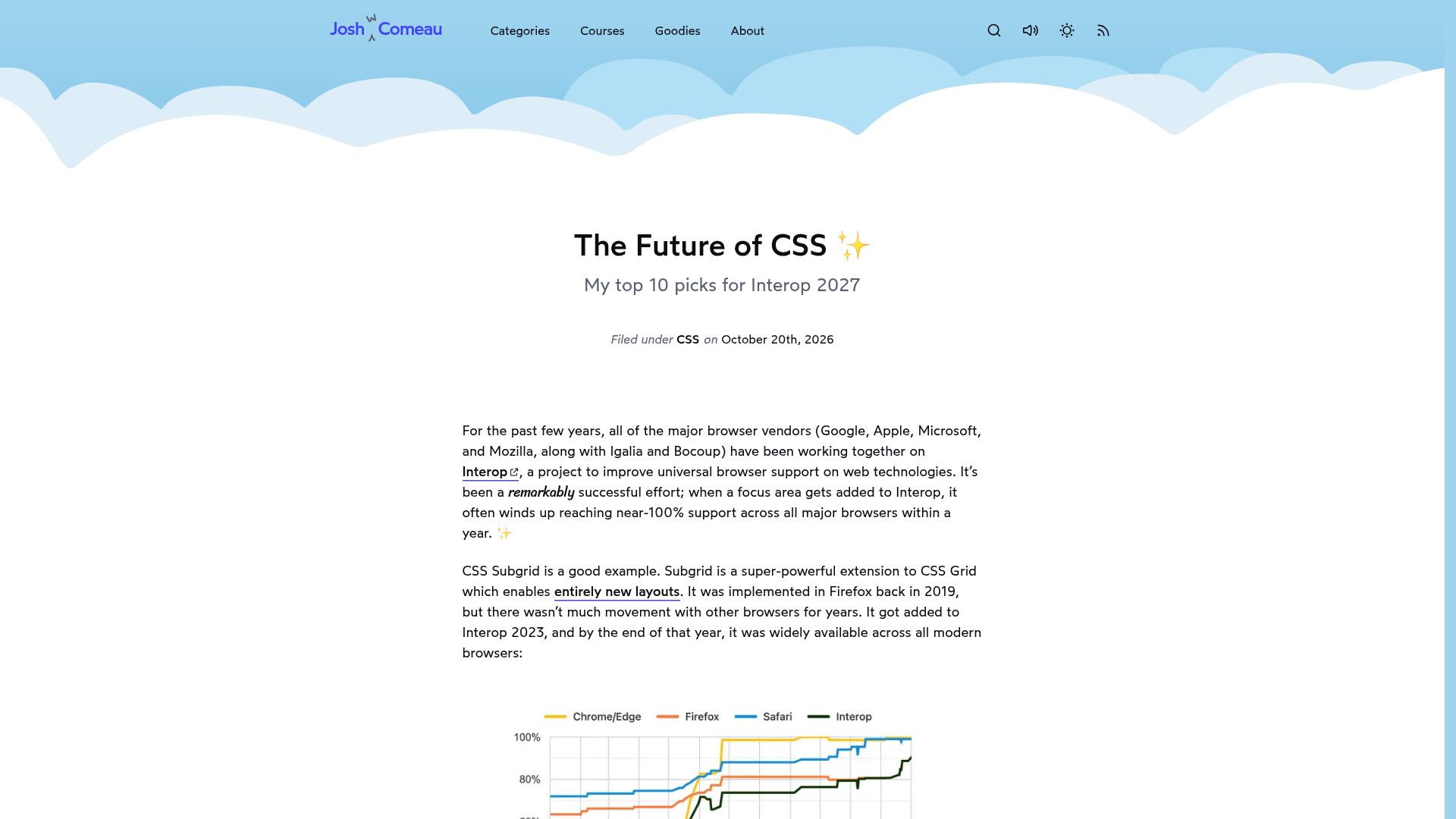 Screenshot of joshwcomeau.com: The Future of CSS