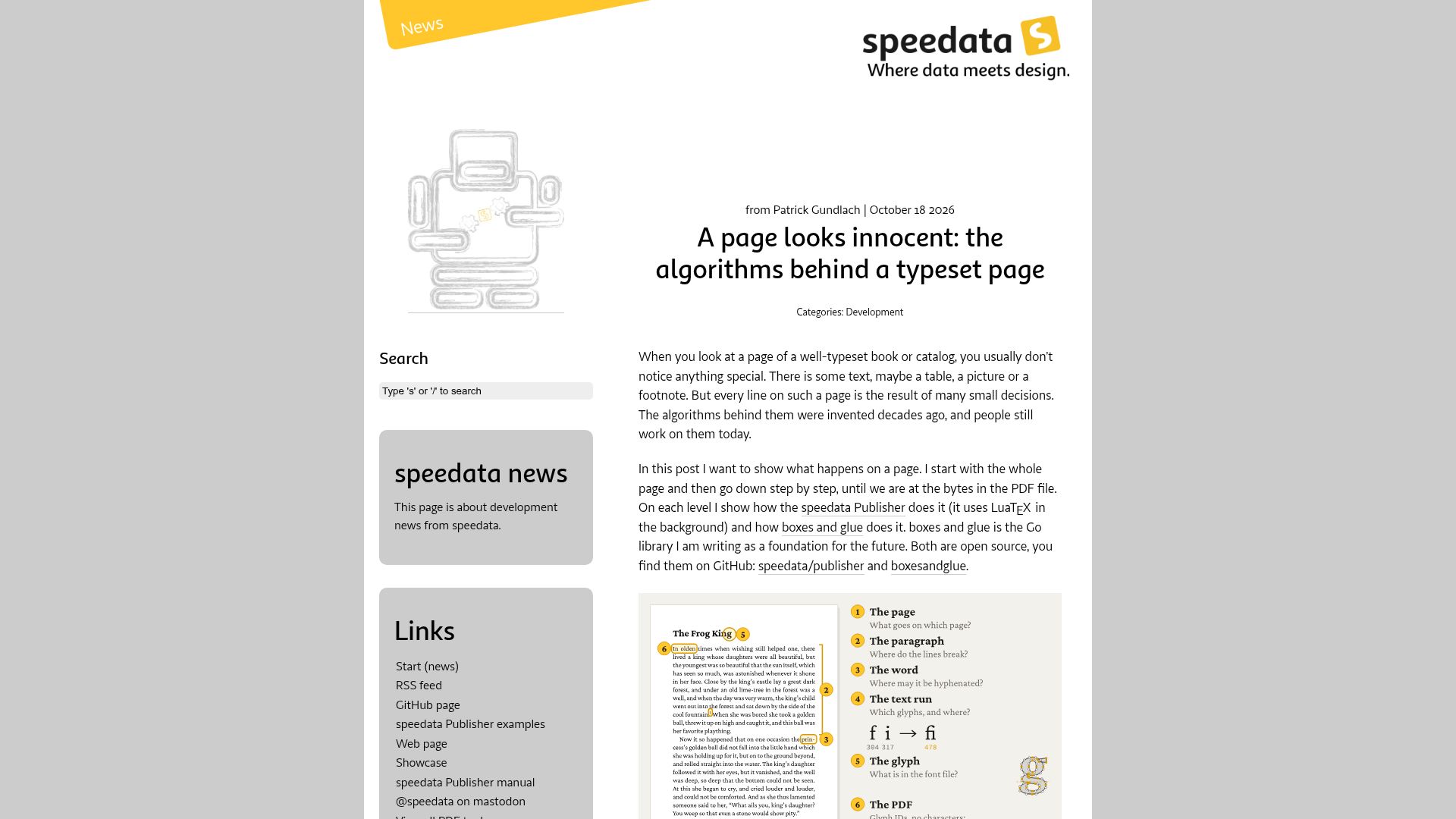 Screenshot of news.speedata.de: A page looks innocent: the algorithms behind a typeset page