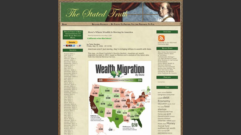 Screenshot of thestatedtruth.com: Where Wealth Is Moving in America