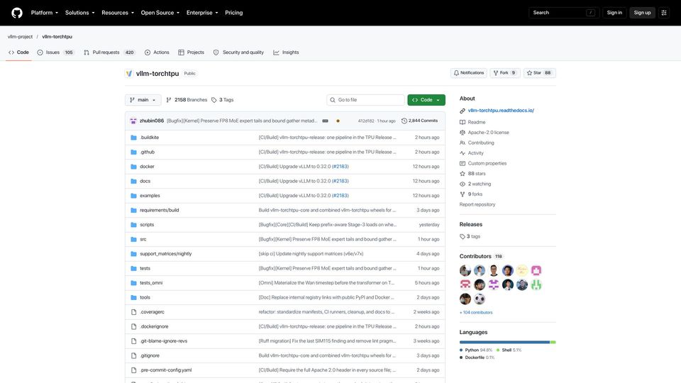 Screenshot of github.com: PyTorch-native TPU back end for vLLM