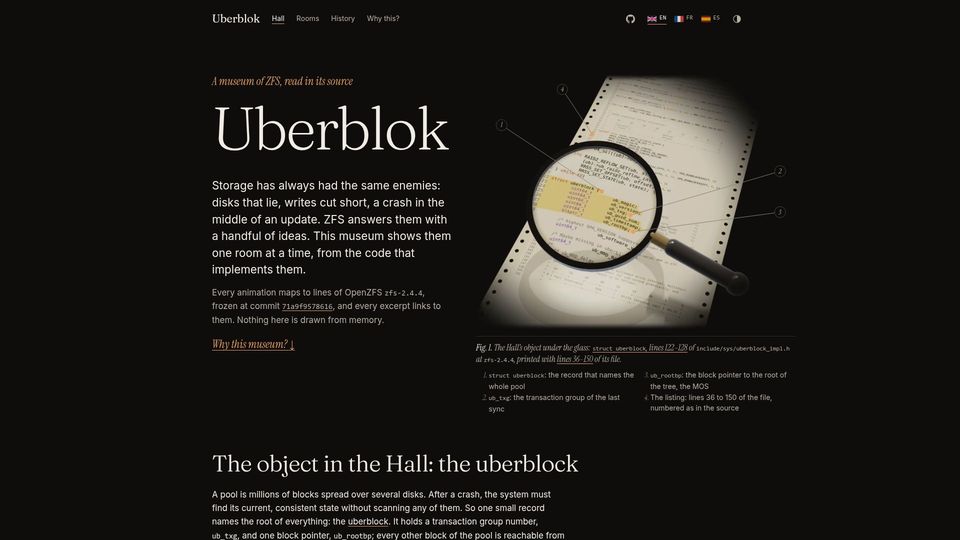 Screenshot of uberblok.storagebits.workers.dev: Show HN: Uberblok – an interactive museum of ZFS internals
