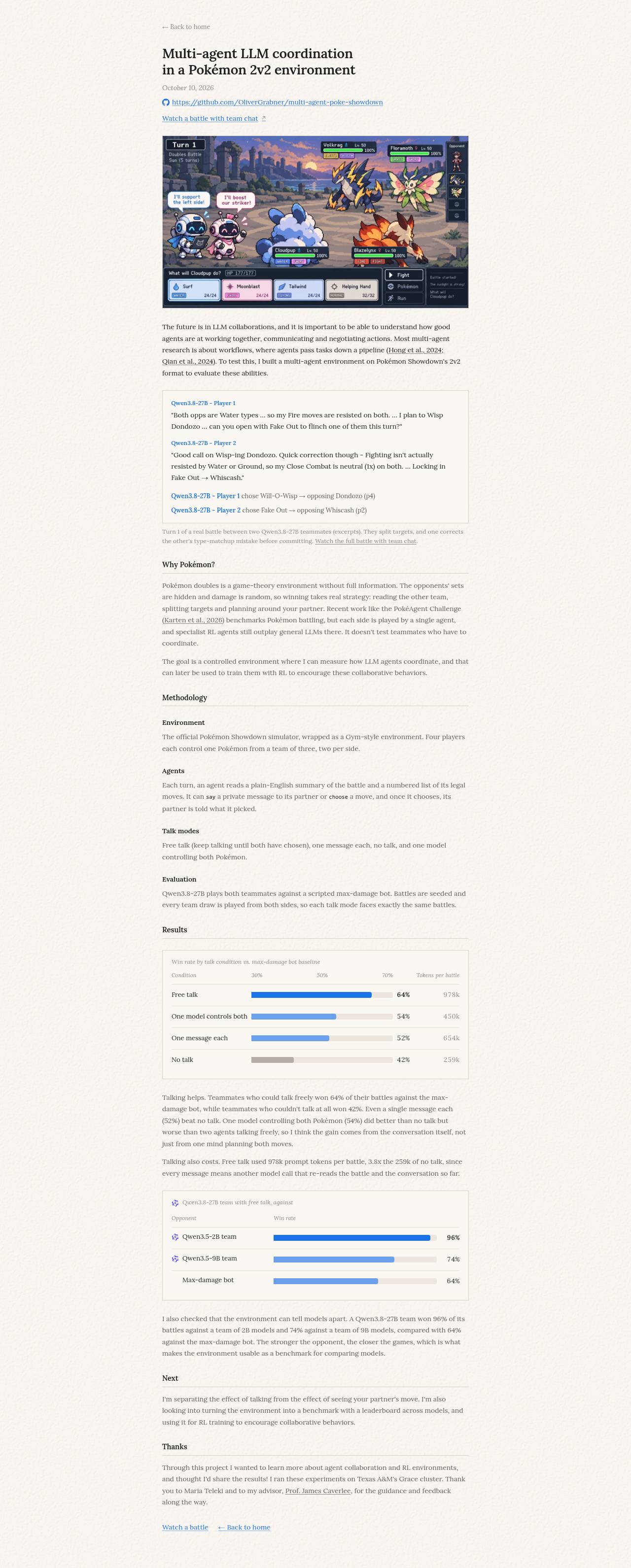 Full-page screenshot of olivergrabner.com