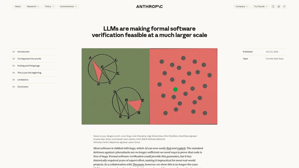 Screenshot of anthropic.com: LLMs are making formal software verification feasible at a much larger scale