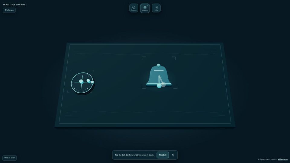 Screenshot of impossiblemachines.xyz: Show HN: Impossible Machines: declaratively program the physical world