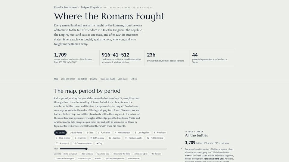 Screenshot of iosiflazaridis.github.io: Where the Romans Fought (interactive map)