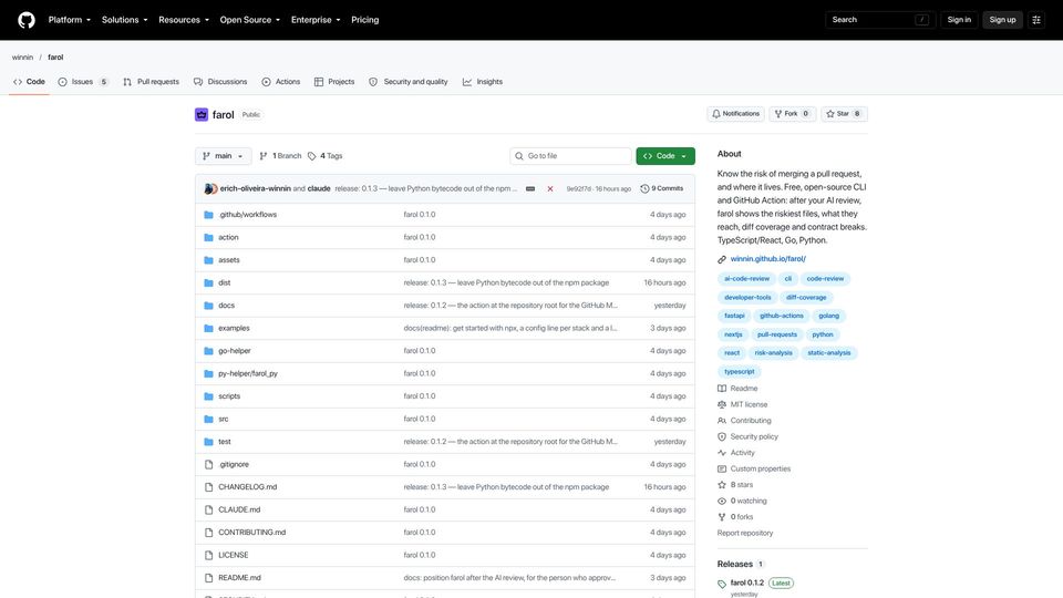Screenshot of github.com: Show HN: Farol – a risk map of a pull request for the person who approves it