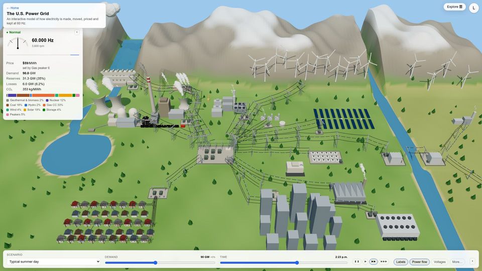 Screenshot of nomagicpill.site: The U.S. Power Grid