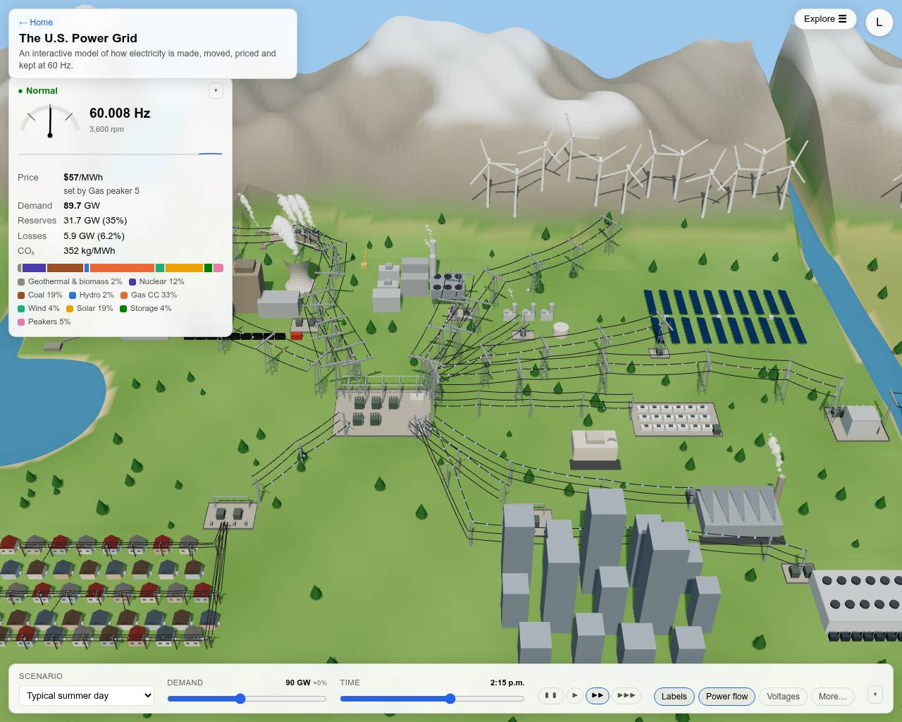 Full-page screenshot of nomagicpill.site