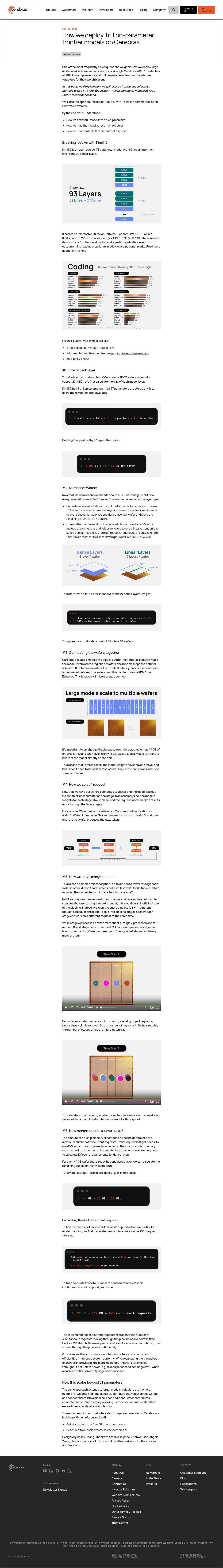 Full-page screenshot of cerebras.ai