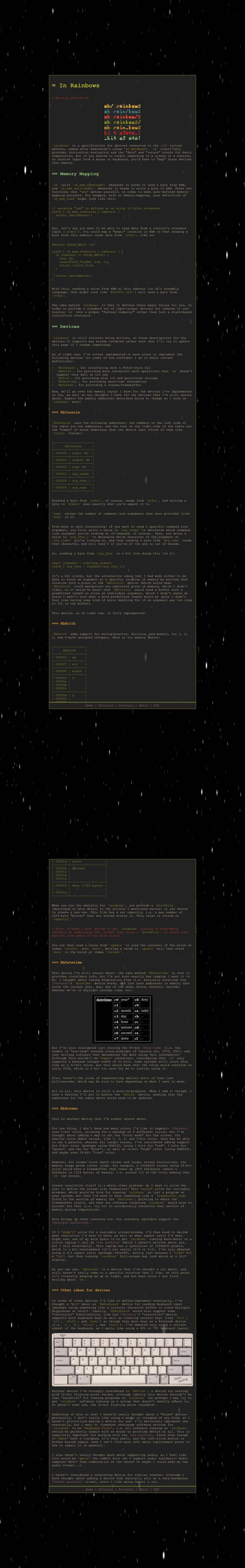 Full-page screenshot of hitogata.neocities.org
