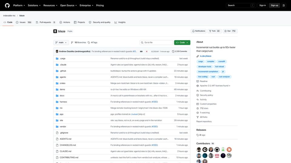 Screenshot of github.com: Incremental rust builds up to 92x faster than cargo/rustc