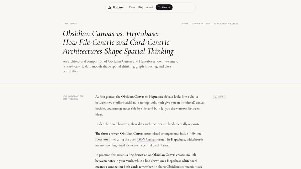 Screenshot of fluxlinks.com: An architectural comparison of Obsidian Canvas and Heptabase