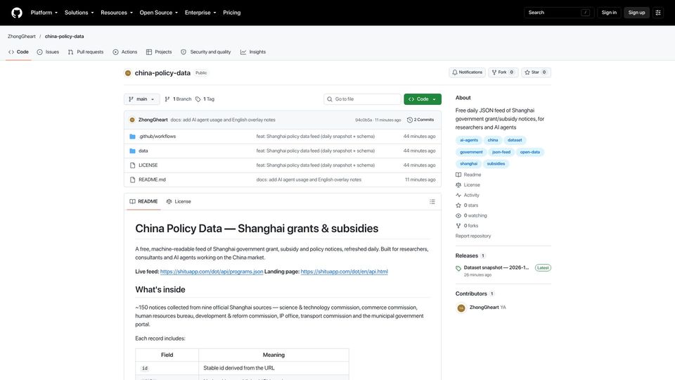 Screenshot of github.com: Free daily JSON feed of Shanghai government subsidy notices