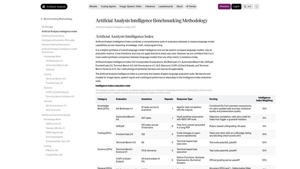 Screenshot of artificialanalysis.ai: Artificial Analysis Intelligence Index v5.0