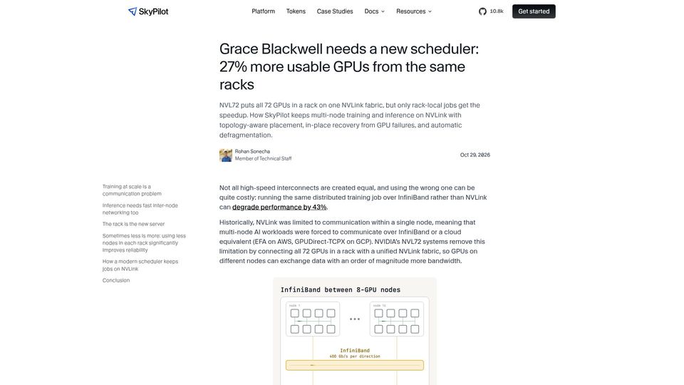 Screenshot of skypilot.ai: Grace Blackwell needs a new scheduler: 27% more usable GPUs from the same racks
