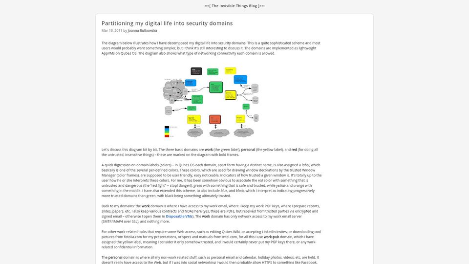 Screenshot of blog.invisiblethings.org: Partitioning my digital life into security domains (2011)