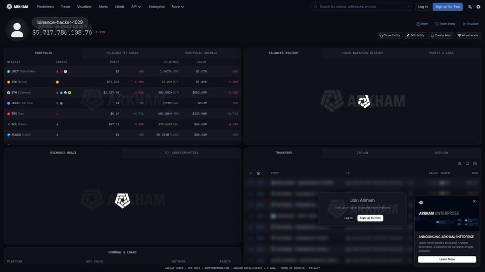 Screenshot of arkm.com: Binance-hacker-1029 – $5.6B stolen from Binance