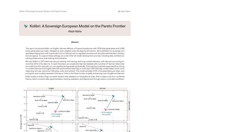 Screenshot of aleph-alpha.com: Kolibri – Tech Report [pdf]