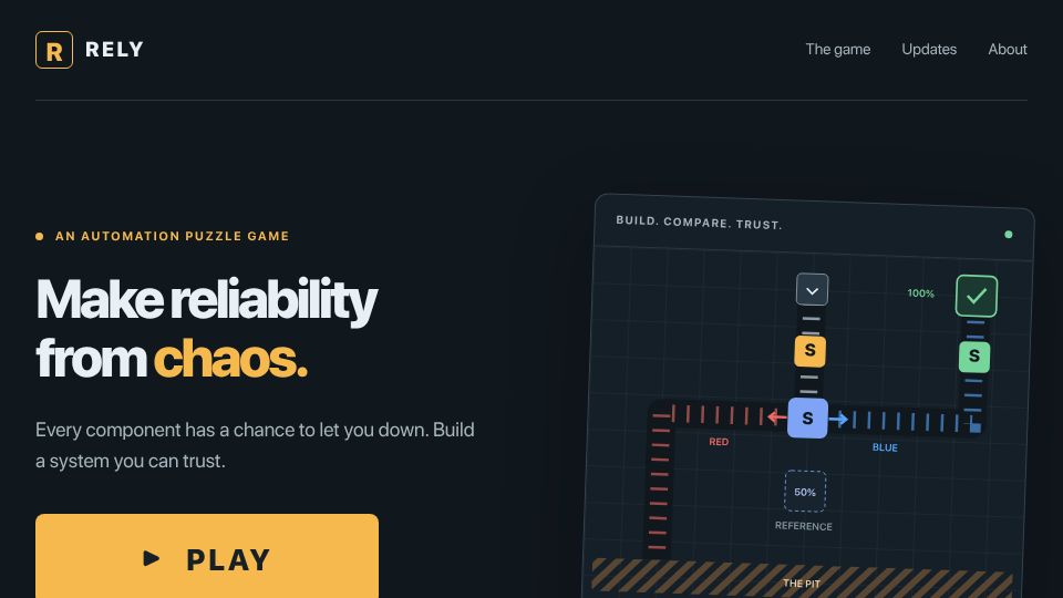 Screenshot of think-twice.me: Show HN: Factorio but with unreliable components