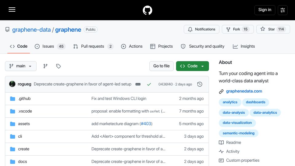 Screenshot of github.com: Show HN: Graphene – Data analysis toolkit for your coding agent