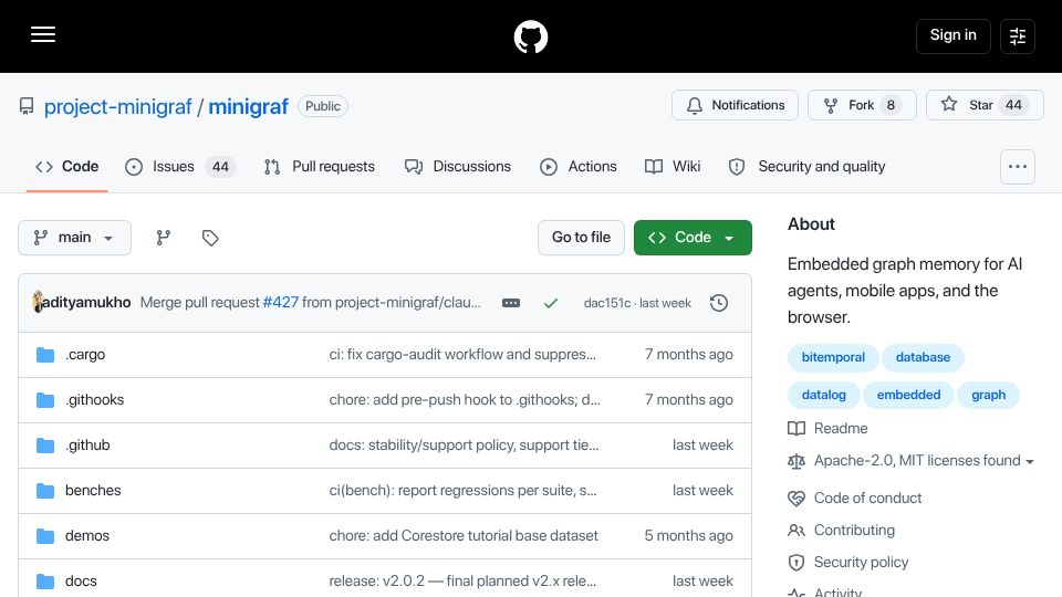 Screenshot of github.com: Show HN: Minigraf – An embedded, bi-temporal graph database in Rust