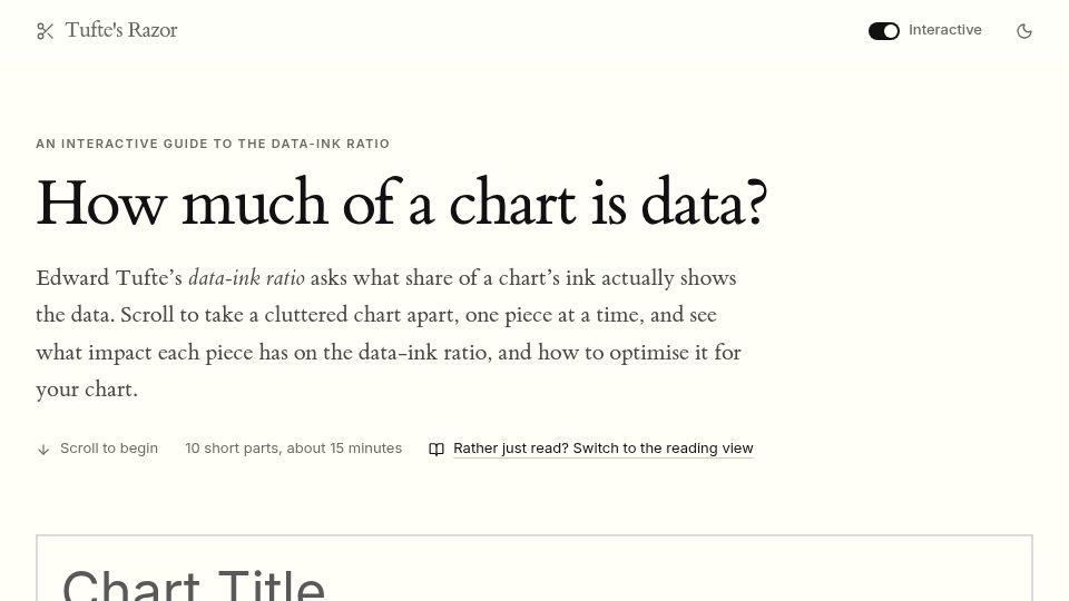 Screenshot of tuftesrazor.scienceux.org: Demystifying Tufte's data-ink ratio