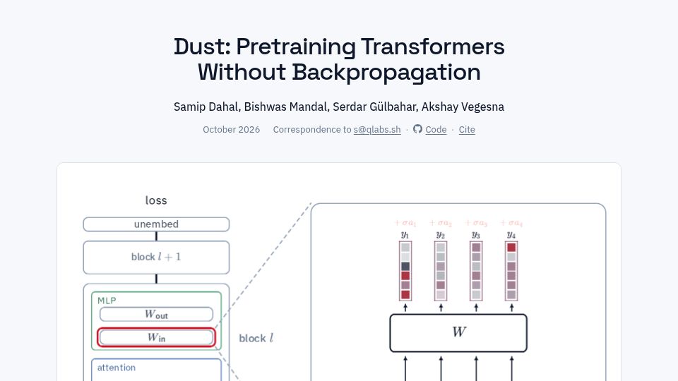 Screenshot of qlabs.sh: Dust: Pretraining Transformers Without Backpropagation