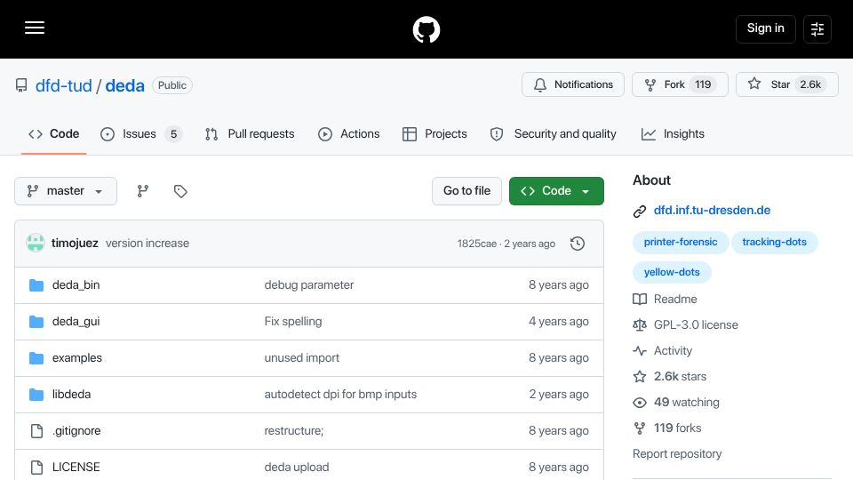 Screenshot of github.com: DEDA – Tracking Dots Extraction, Decoding and Anonymisation Toolkit