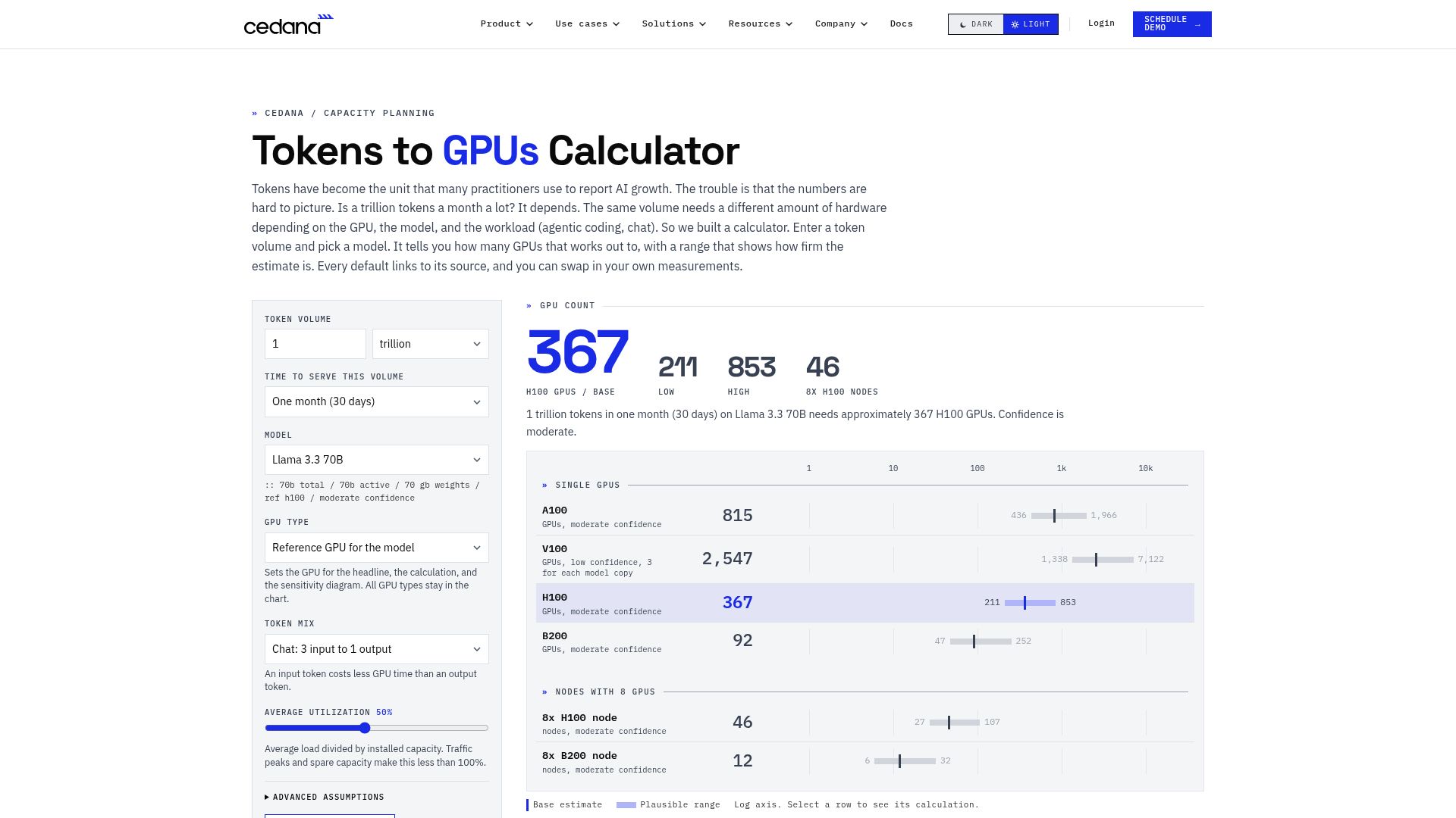 Screenshot of cedana.com: How many GPUs is 1M/B/T tokens?