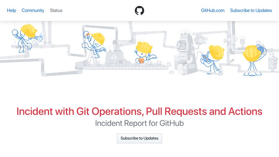 Screenshot of githubstatus.com: GitHub Outage: Incident with Git Operations, Pull Requests and Actions
