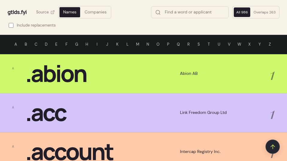 Screenshot of gtlds.fyi: Show HN: gtlds.fyi – All the proposed new gTLDs