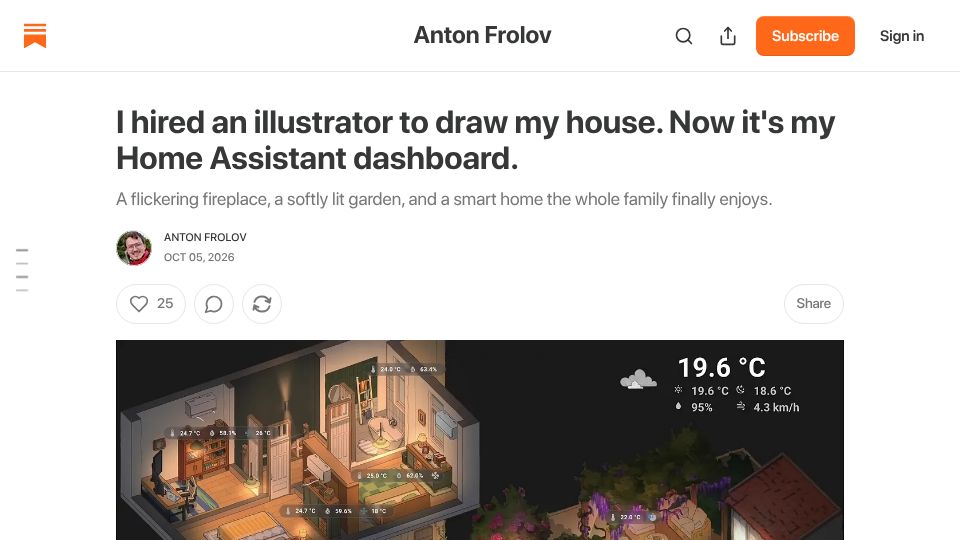 Screenshot of antonfrolov.substack.com: I hired an illustrator to draw my house. Now it's my Home Assistant dashboard