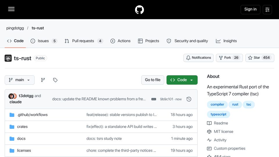Screenshot of github.com: Port of the TypeScript compiler, checker and lsp to Rust, by LLM