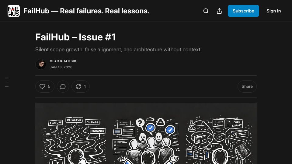 Screenshot of failhub.substack.com: Real engineering failures instead of success stories