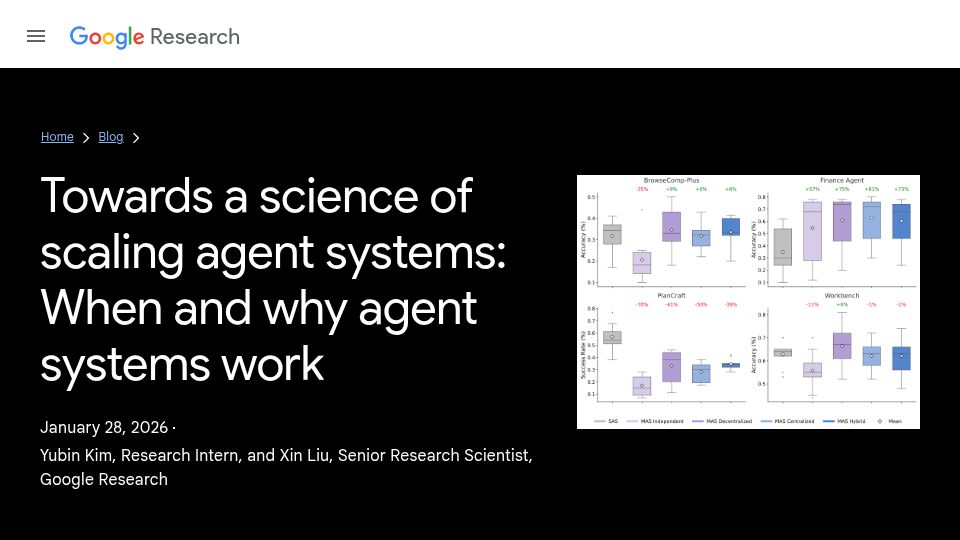Screenshot of research.google: Towards a science of scaling agent systems: When and why agent systems work