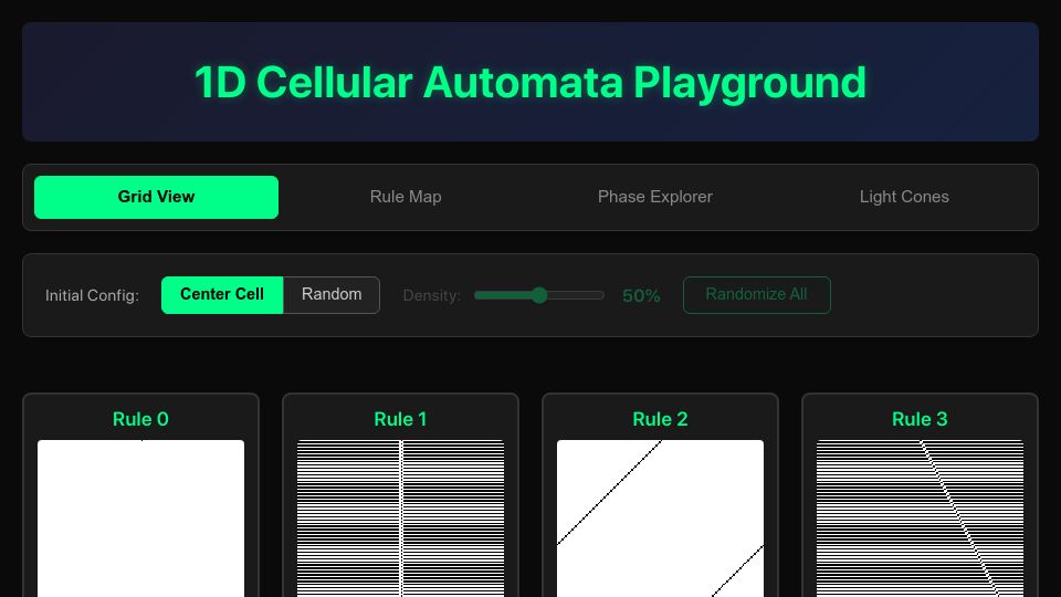 Screenshot of paraschopra.github.io: 1D Cellular Automata Playground