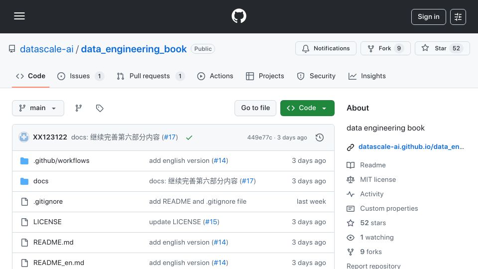 Screenshot of github.com: Show HN: Data Engineering Book – An open source, community-driven guide