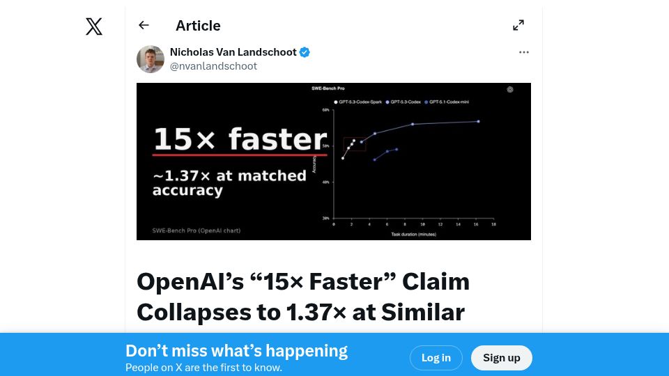 Screenshot of twitter.com: 15× vs. ~1.37×: Recalculating GPT-5.3-Codex-Spark on SWE-Bench Pro