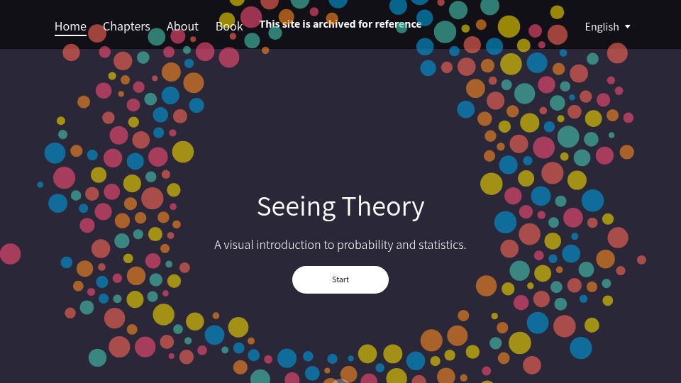 Screenshot of seeing-theory.brown.edu: Seeing Theory