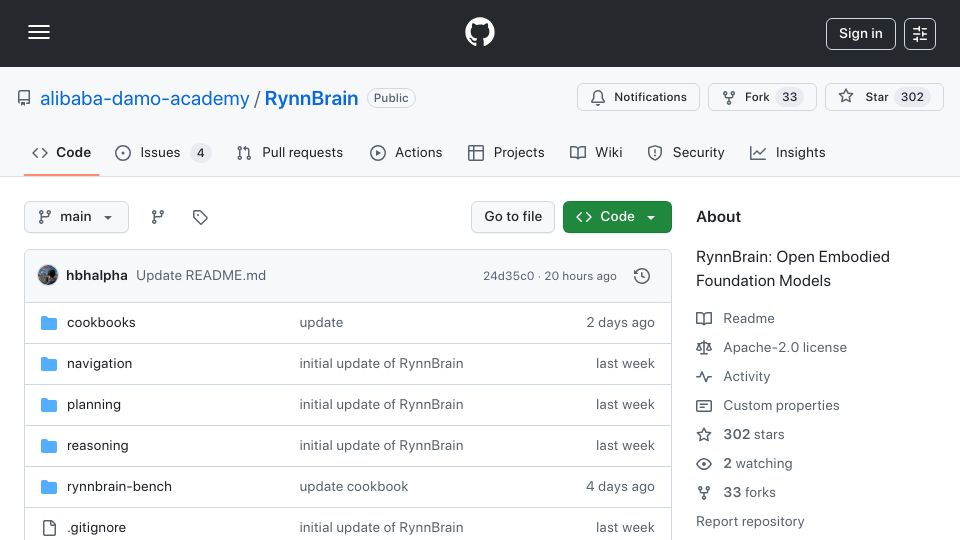 Screenshot of github.com: RynnBrain