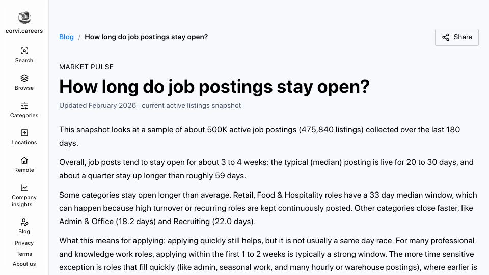 Screenshot of corvi.careers: How long do job postings stay open?
