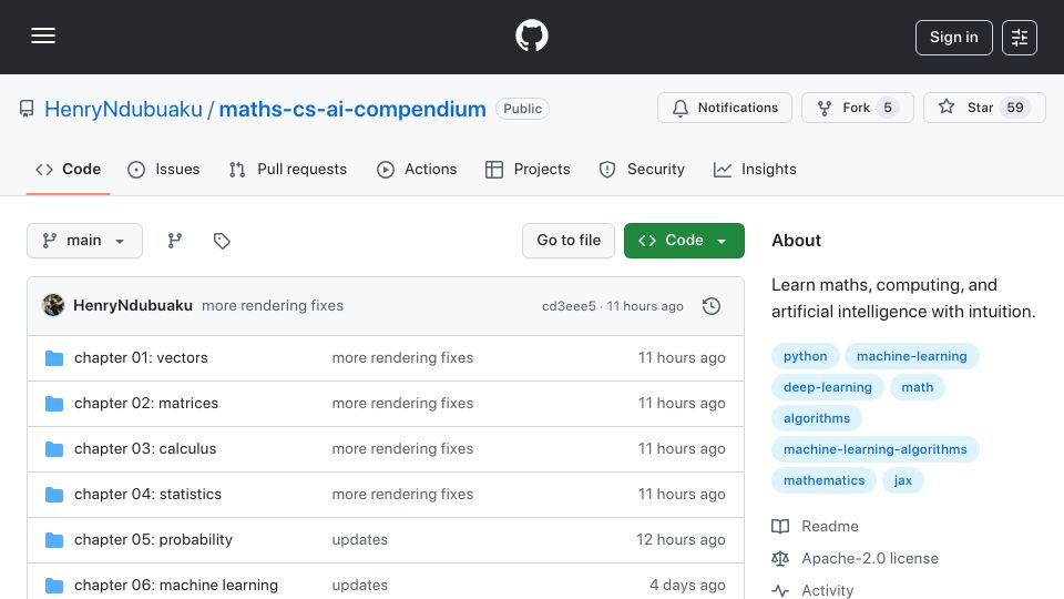 Screenshot of github.com: Show HN: Maths, CS and AI Compendium
