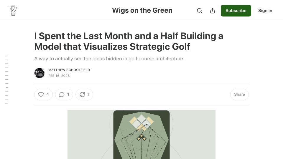 Screenshot of golfcoursewiki.substack.com: Building a model that visualizes strategic golf