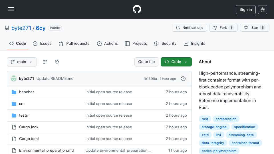 Screenshot of github.com: Show HN: 6cy – Experimental streaming archive format with per-block codecs