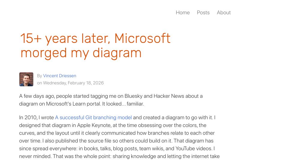 Screenshot of nvie.com: 15 years later, Microsoft morged my diagram