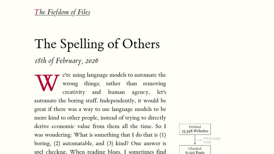 Screenshot of fi-le.net: Spell Checking a Year's Worth of Hacker News