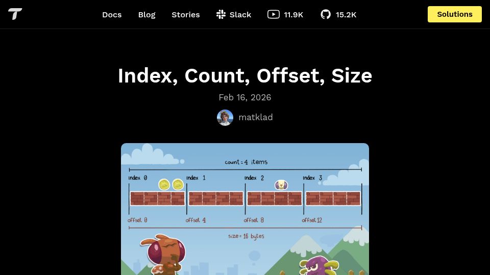 Screenshot of tigerbeetle.com: Index, Count, Offset, Size
