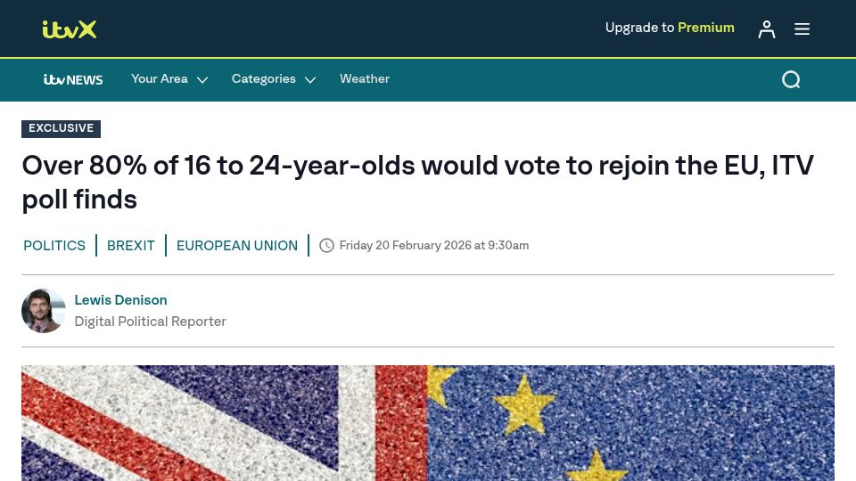 Screenshot of itv.com: Over 80% of 16 to 24-year-olds would vote to rejoin the EU
